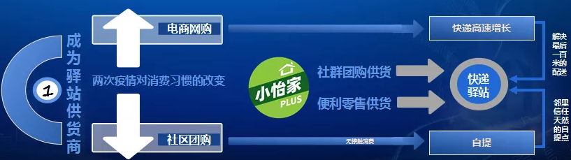 融桂AG贵宾会——“双百行动”示范企业 